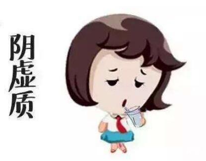 艾灸如何辨别自身体质?