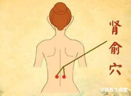 艾灸哪些穴位可以补肾?