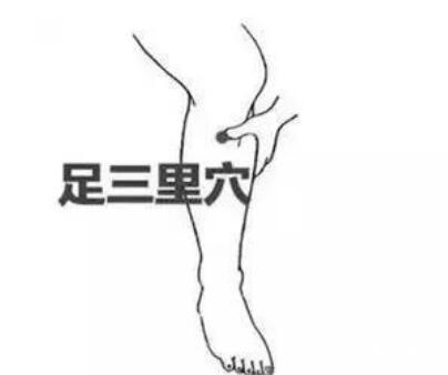 初学艾灸可以从这几个穴位开始