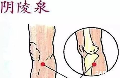 艾灸治腰痛也分好多种,艾灸前先找病因