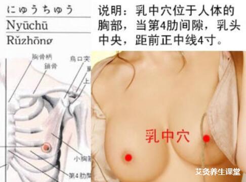 乳中穴不能艾灸