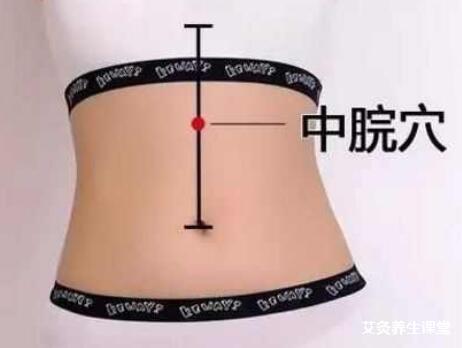 艾灸这两个穴位调脾胃养肺