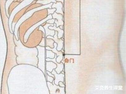 肾气不足艾灸督脉命门穴补足阳气