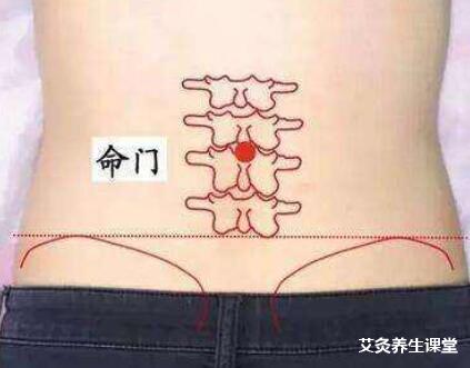肾气不足艾灸督脉命门穴补足阳气