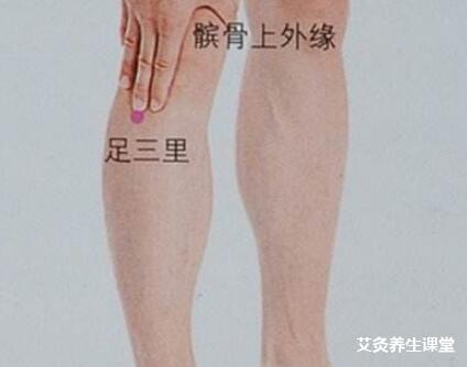 艾灸足三里都治什么病?一次艾灸多长时间?