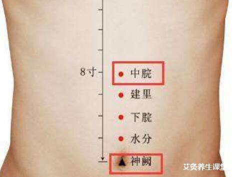 艾灸养生先了解这8个穴位_艾灸知识