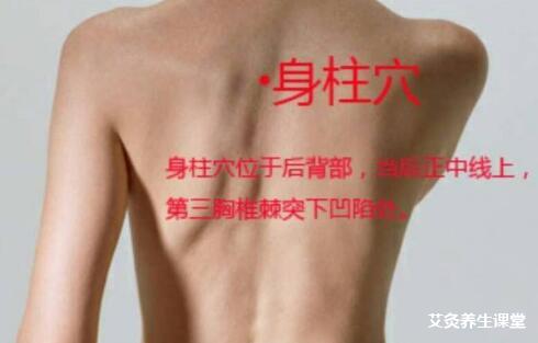 你了解这八个艾灸养生穴位吗?学艾灸