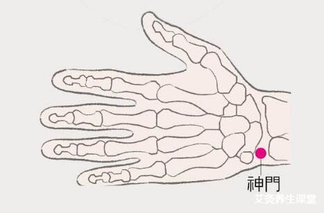 如何快速找到神门穴?艾灸神门穴治什么病?