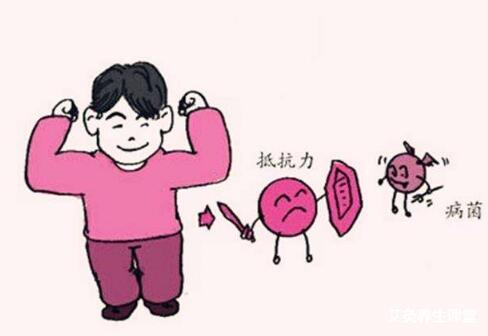 艾灸怎么提高孩子抵抗力?