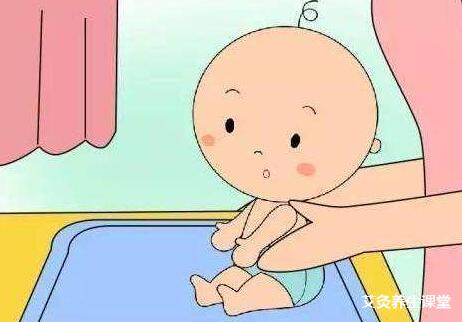 孩子尿频艾灸哪几个穴位?