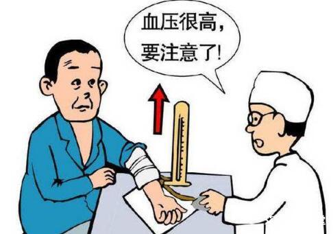 高血压春天可以艾灸吗?