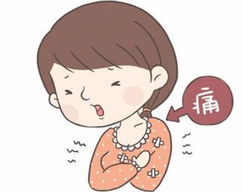 艾灸对乳腺增生的效果你了解吗?