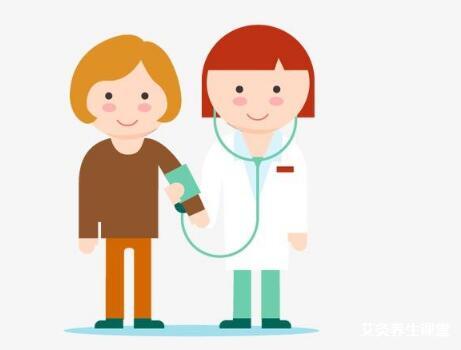 艾灸降压效果怎么样?