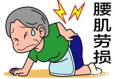 腰肌劳损艾灸有用吗?艾灸哪些穴位效果好?