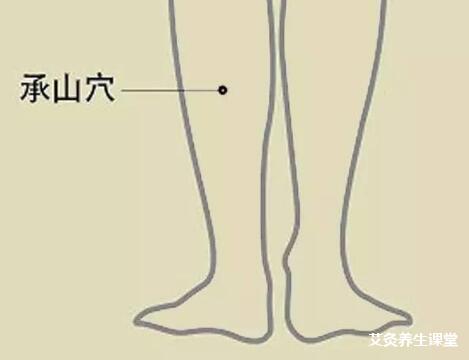 痛经为什么要艾灸承山穴?