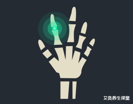 风湿推荐用艾灸方法进行调理，要艾灸这几个穴位